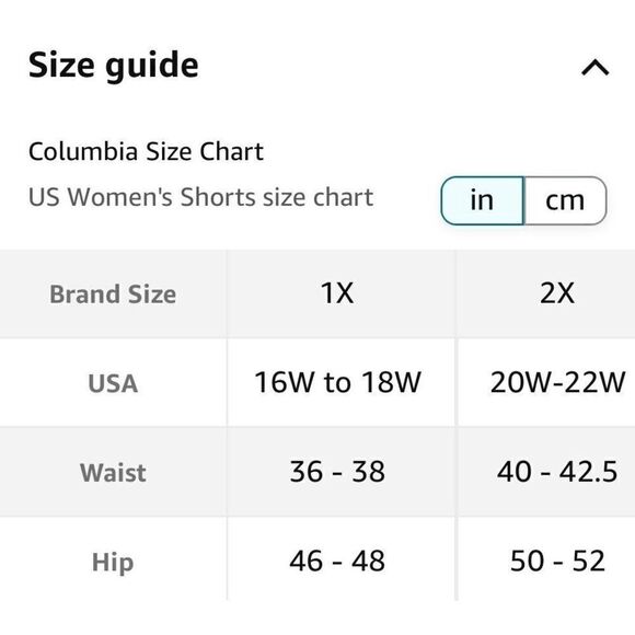 COLUMBIA SIZE 20W WOMENS CORAL POINT lii SHORTS - Picture 9 of 9